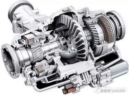 史上最全的汽車機(jī)械3d動圖,直觀展示其工作原理