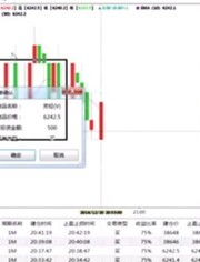 云商技術(shù)商品咨詢(xún)服務(wù)中心 成果轉(zhuǎn)讓的創(chuàng)新橋梁